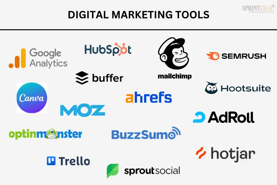 Marketing Tools