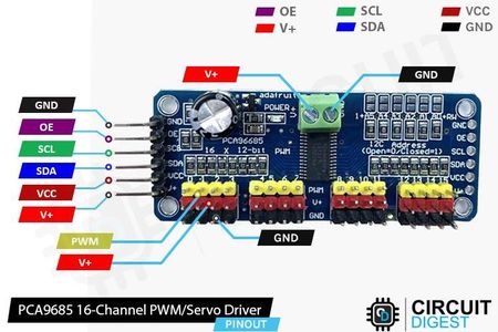 Mastering Servo Control With PCA9685 and Arduino : 8 Steps - Instructables