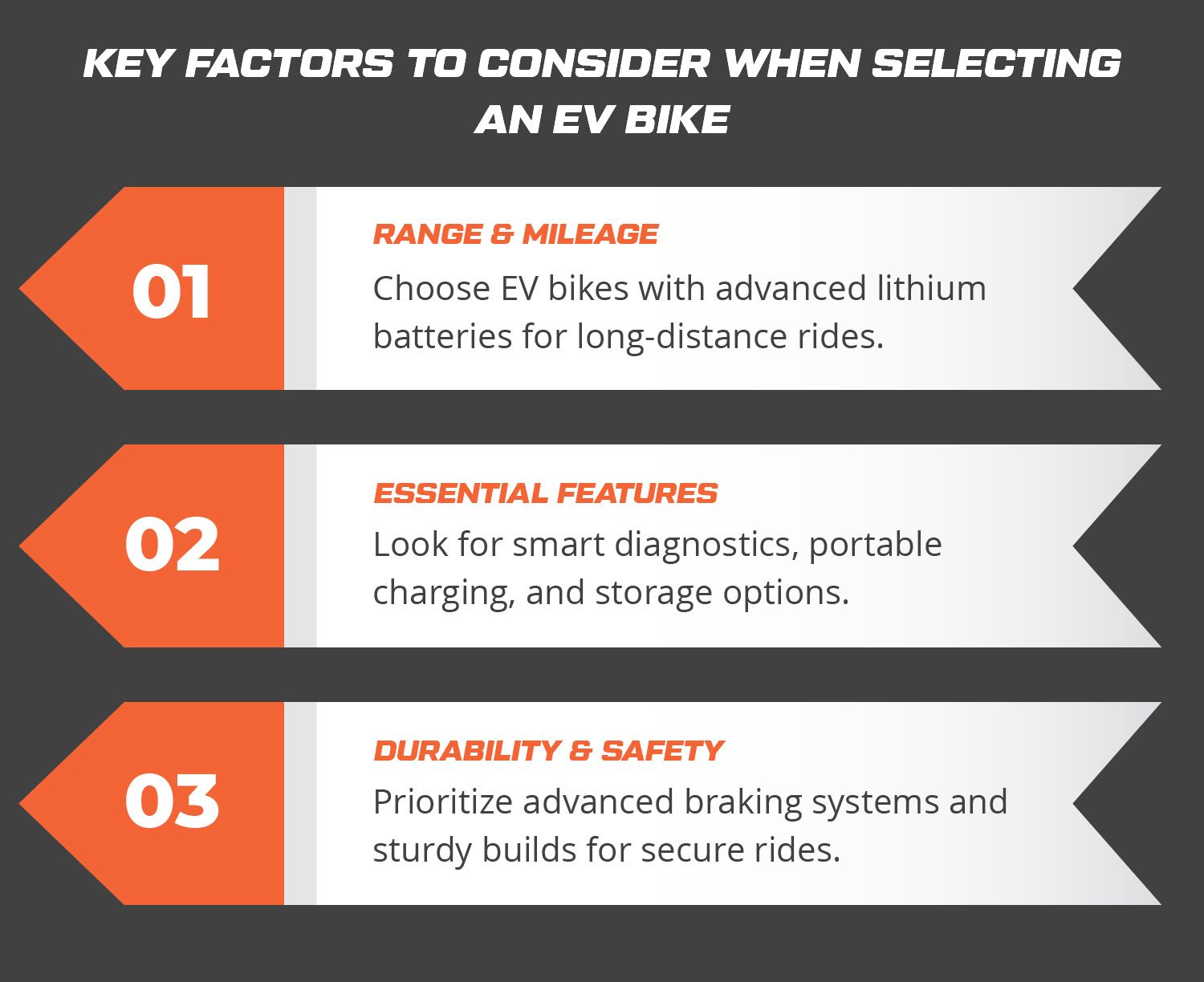 How to Choose the Right EV Bike for Your Needs